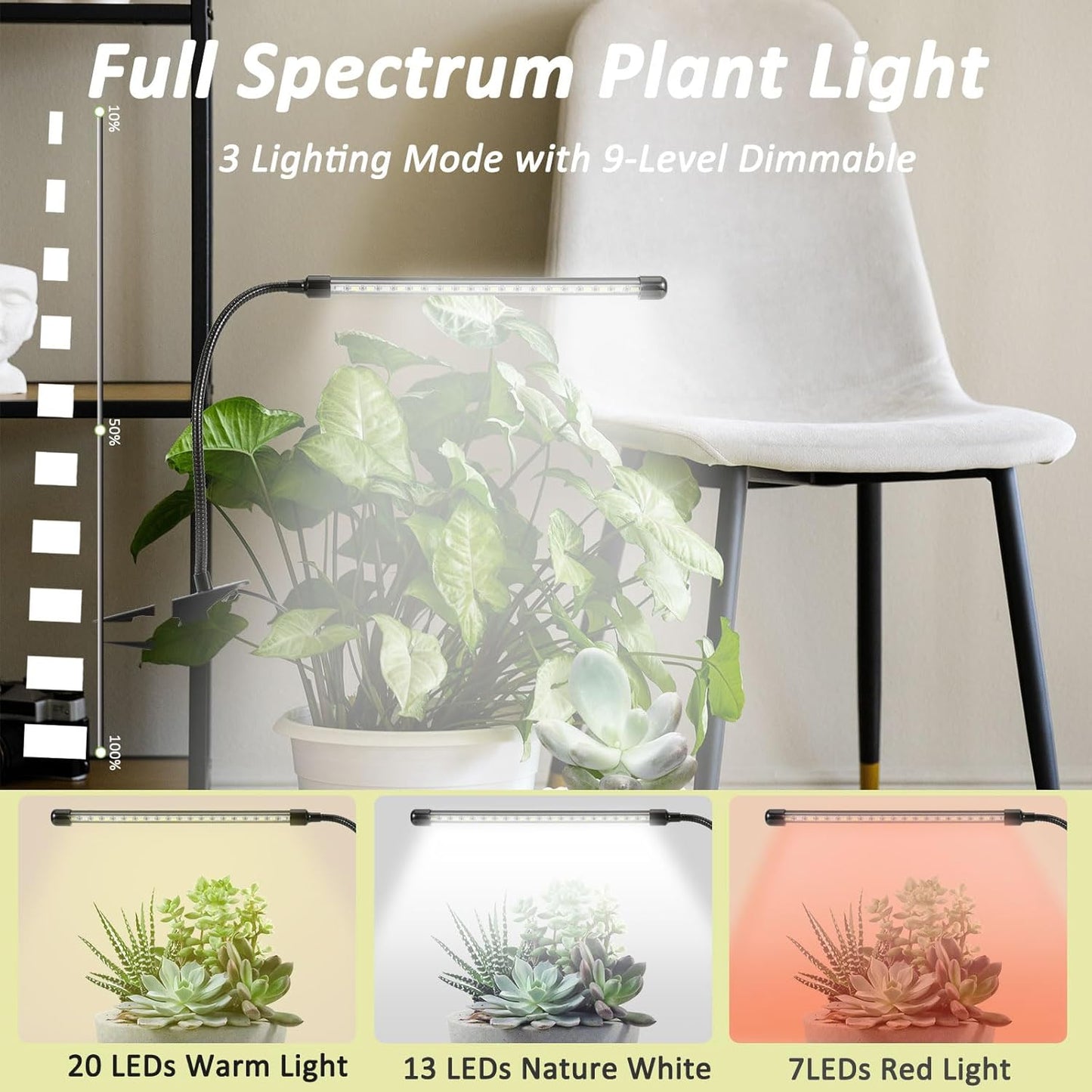 Clip-On Grow Light for Indoor Plants | Full Spectrum with Auto-Timer