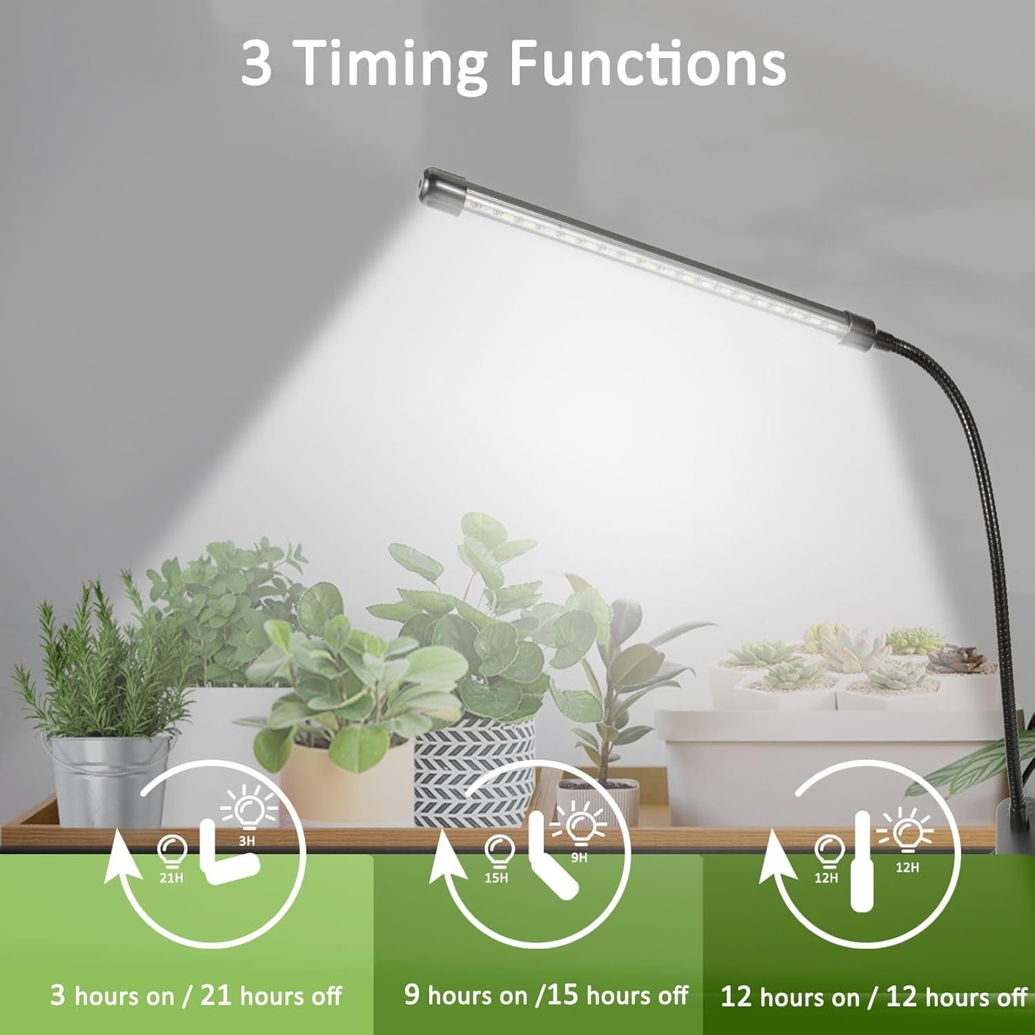 Clip-On Grow Light for Indoor Plants | Full Spectrum with Auto-Timer